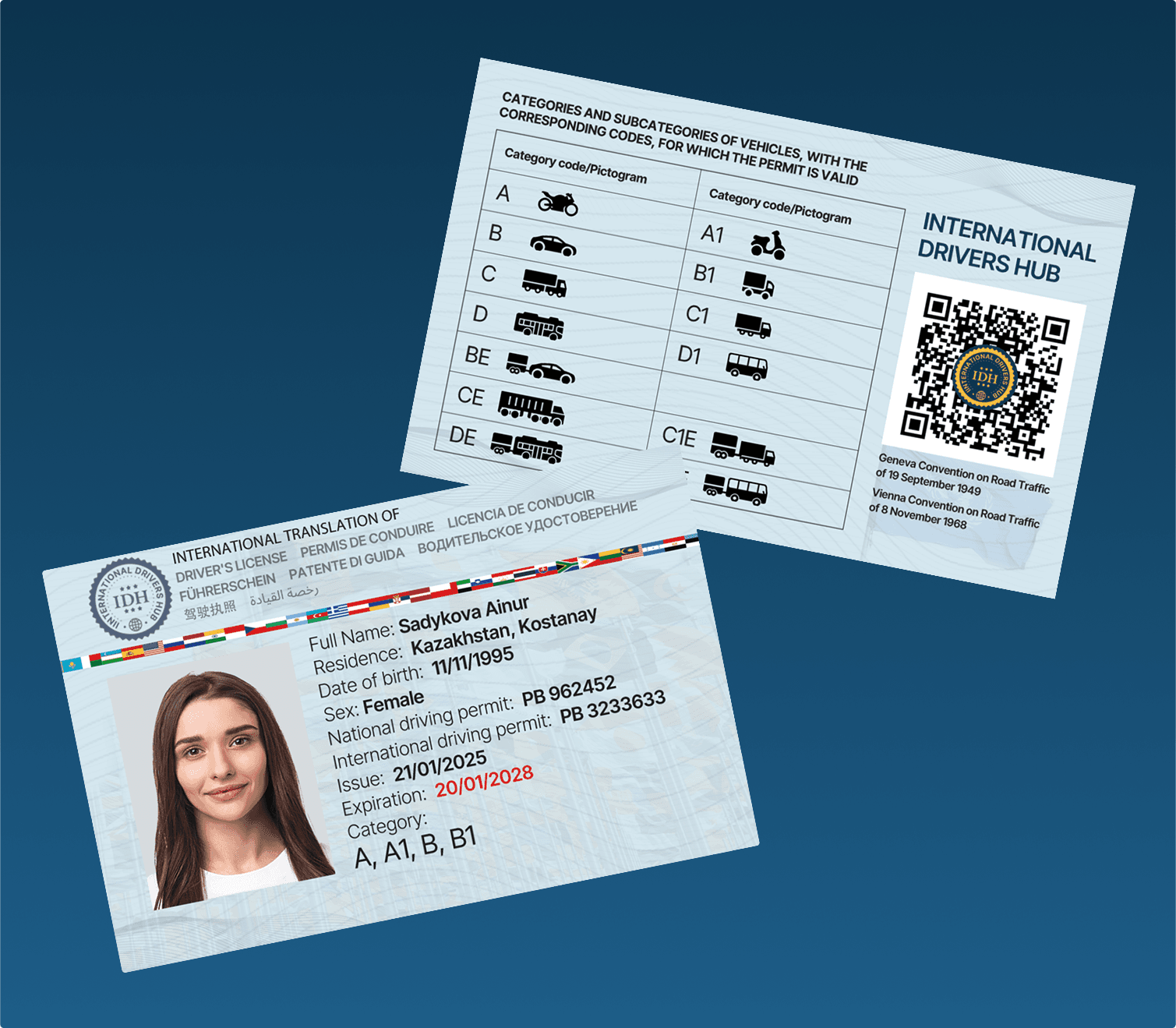 IDP ID card
